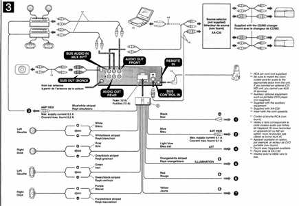 sony radio wiring diagram
