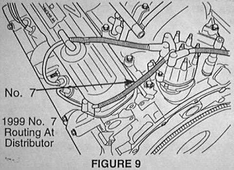 spark plug wiring diagram chevy 350