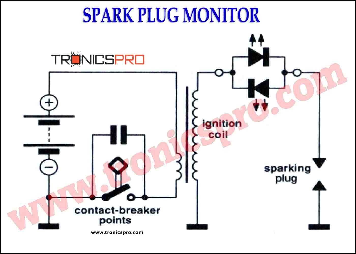 spark plug wiring diagram