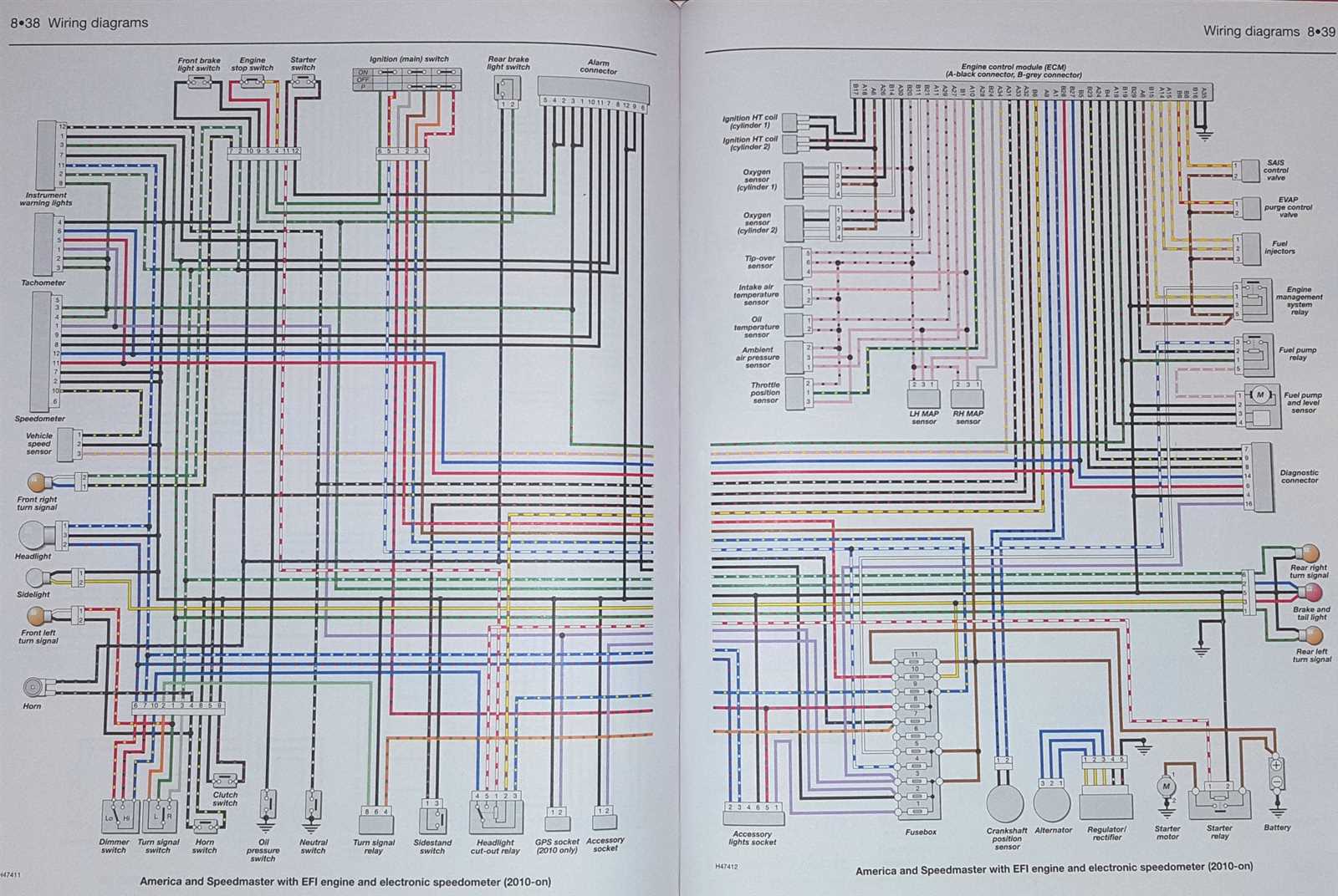 speedmaster distributor wiring diagram