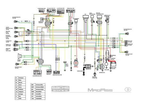 06 gsxr 600 wiring diagram