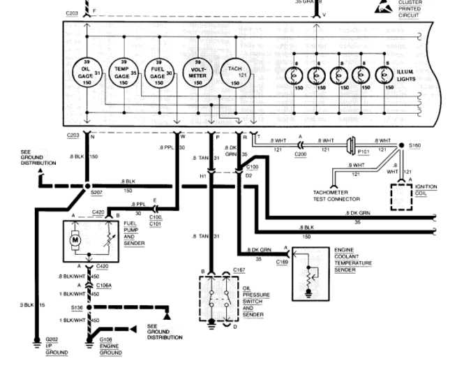 gmc truck pinout gm instrument cluster wiring diagram