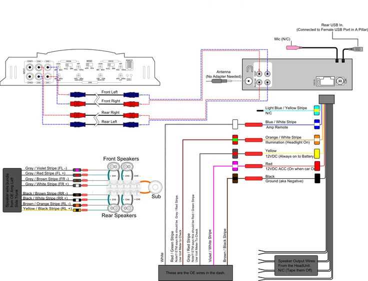 pioneer car radio wiring diagram