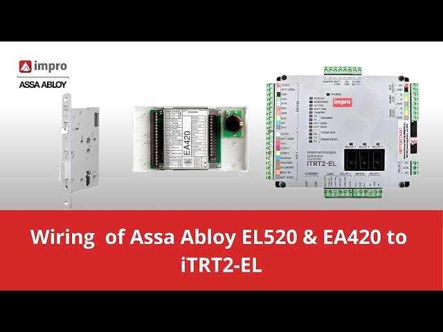 assa abloy cu 200 wiring diagram