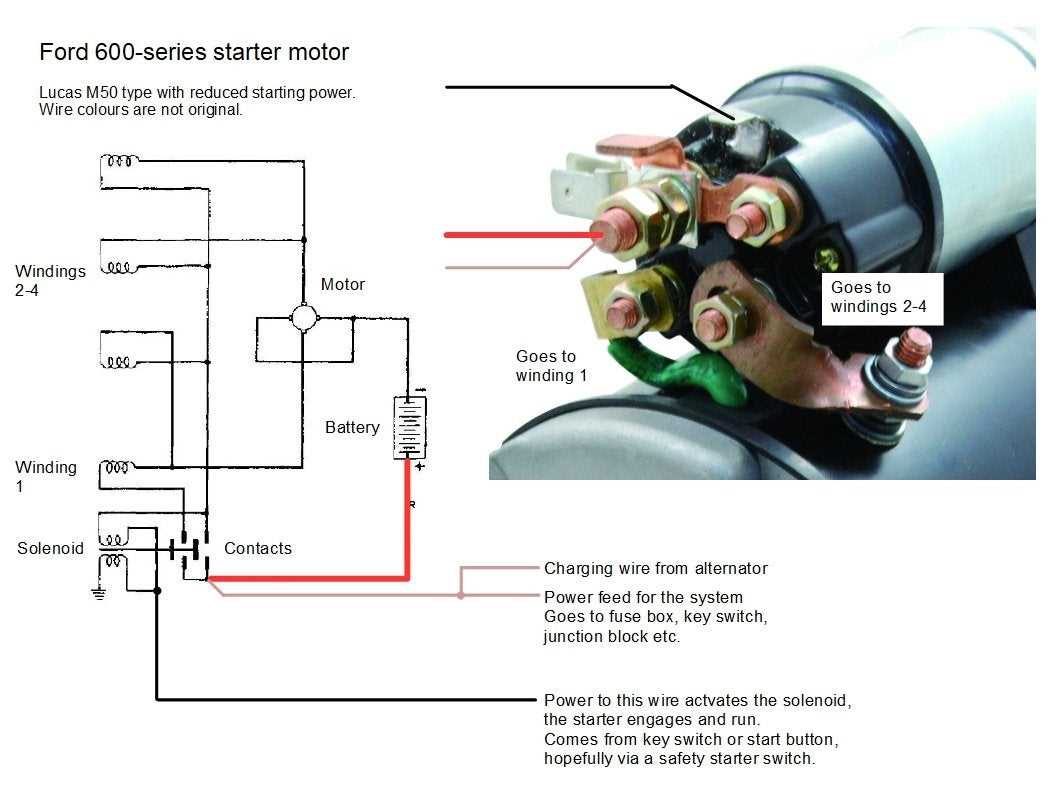 start wiring diagram