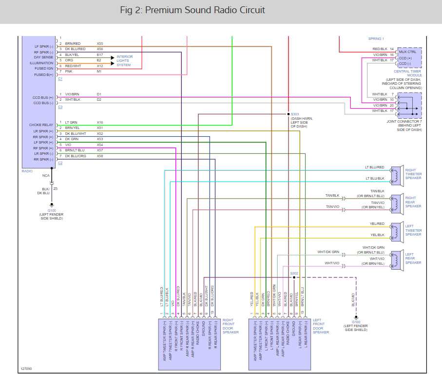 steering wheel control wiring diagram