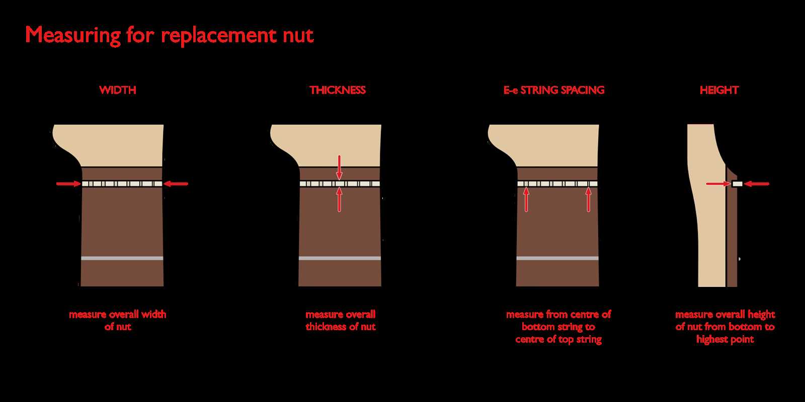 stratocaster wiring diagram series guitar nutz