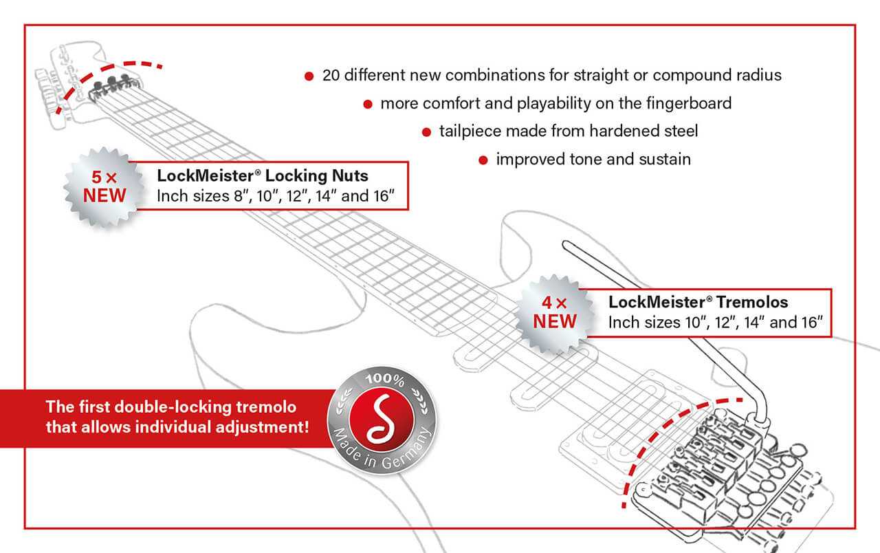 stratocaster wiring diagram series guitar nutz