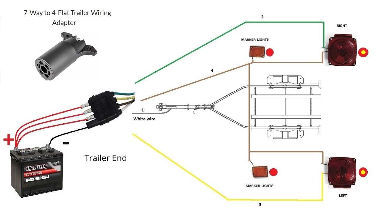 electric trailer brakes wiring diagram