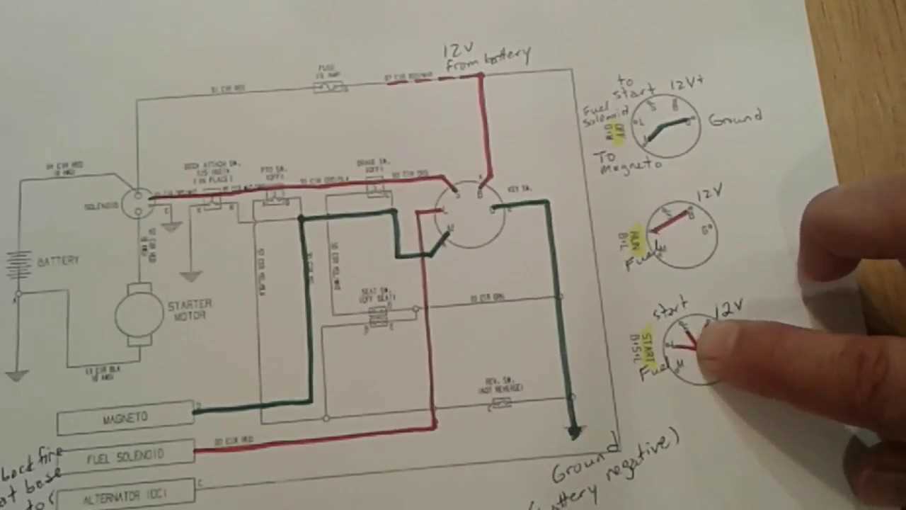 kubota ignition switch wiring diagram