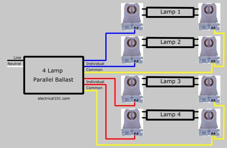 t8 4 lamp ballast wiring diagram