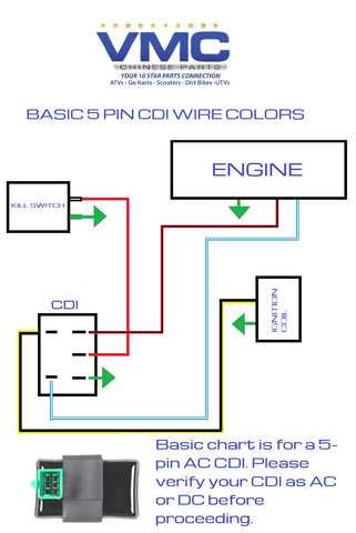 taotao 125cc atv wiring diagram