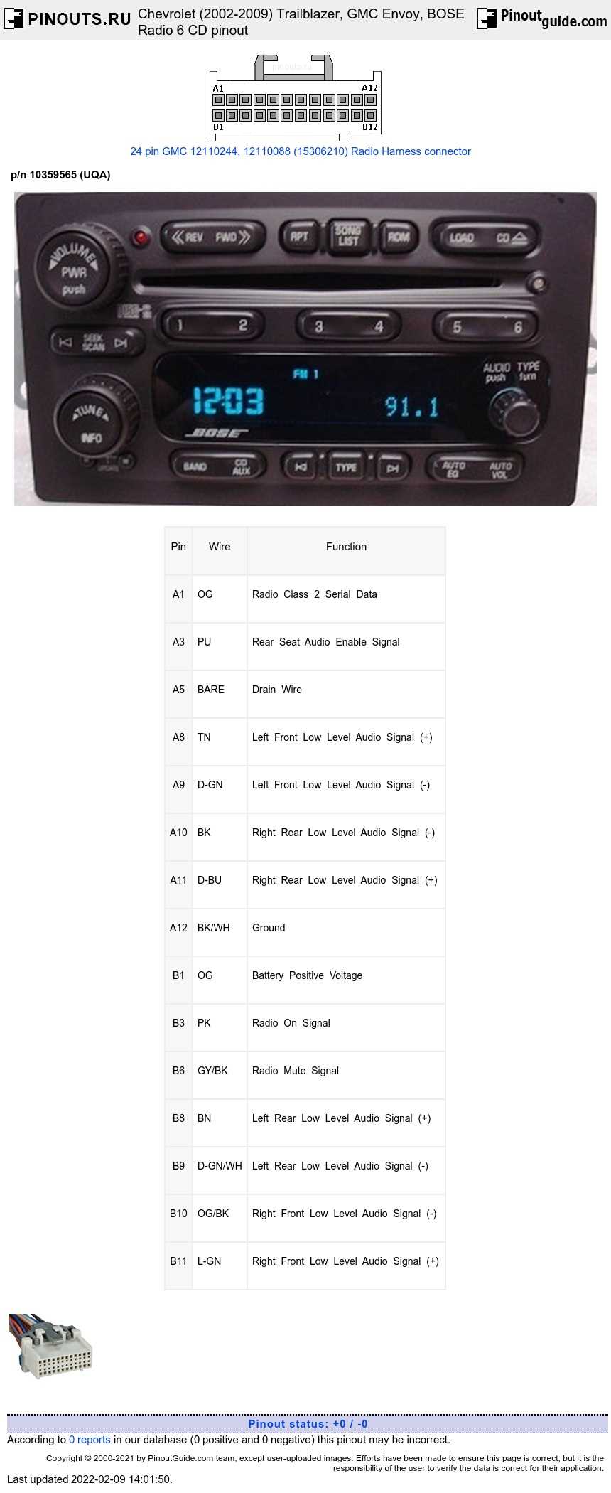 2005 gmc envoy stereo wiring diagram