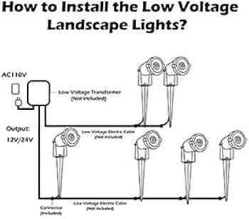 low voltage wiring diagram