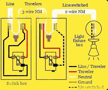 2 position toggle switch wiring diagram