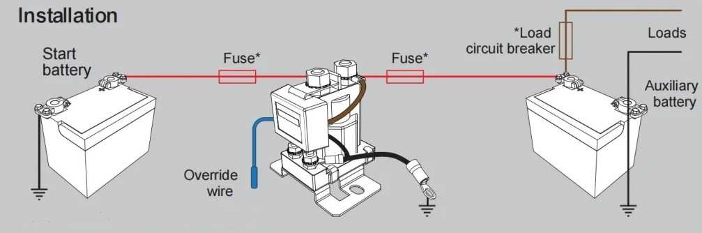 dual battery wiring diagram for boat