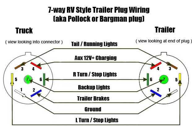 tekonsha trailer brake wiring diagram