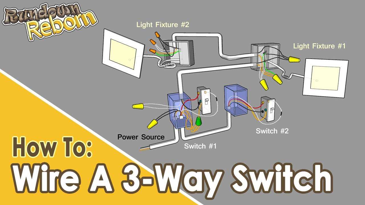 wiring diagram 3 way dimmer switch