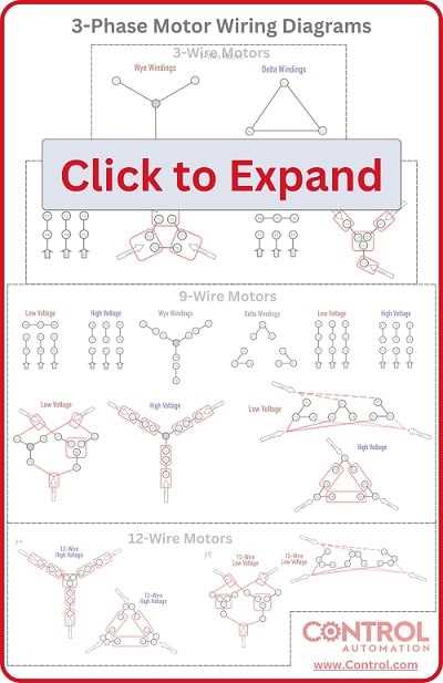 three phase 3 phase drum switch wiring diagram