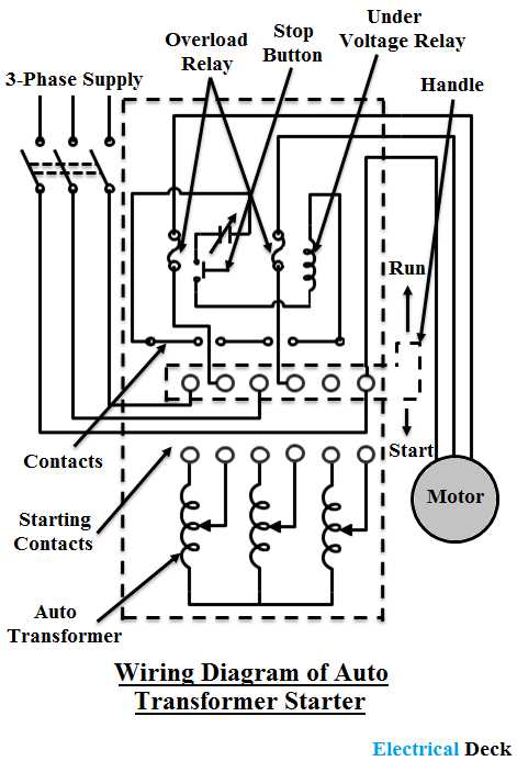 three phase induction motor wiring diagram