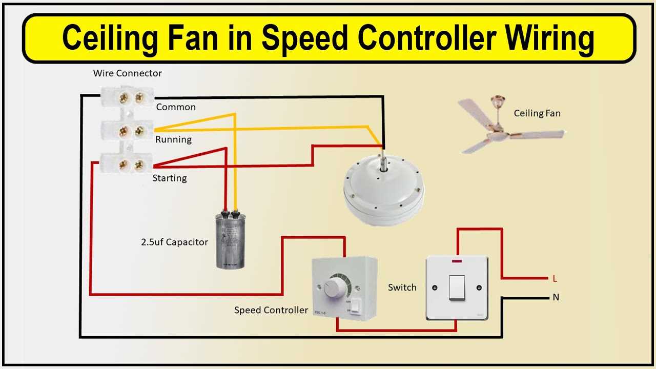 three speed ceiling fan wiring diagram