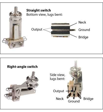 three way guitar switch wiring diagram