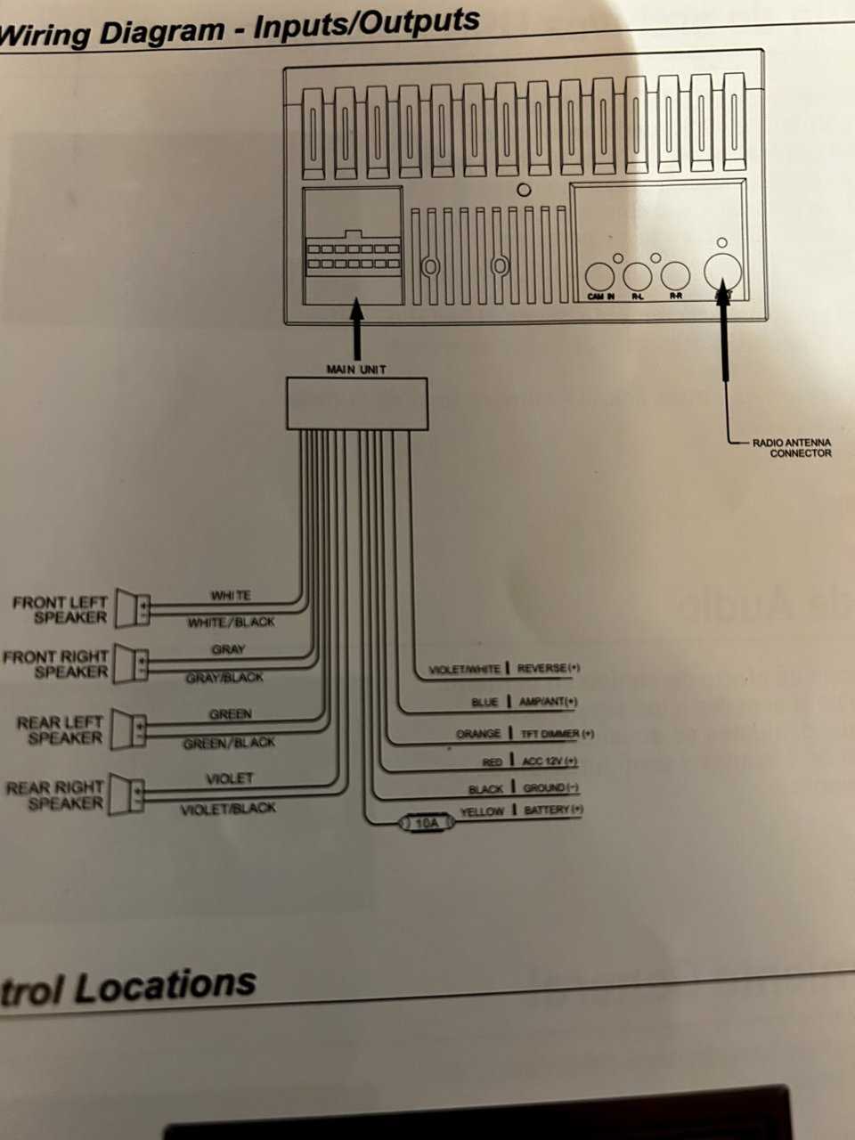 aftermarket stereo wiring harness diagram