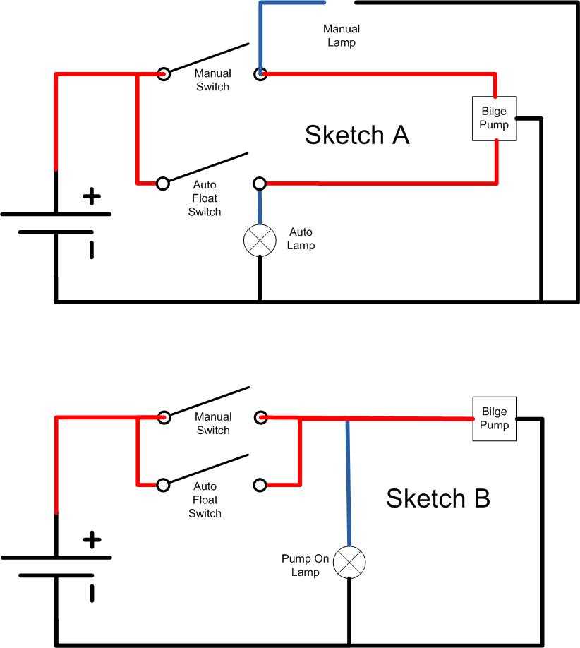 rule auto bilge pump wiring diagram