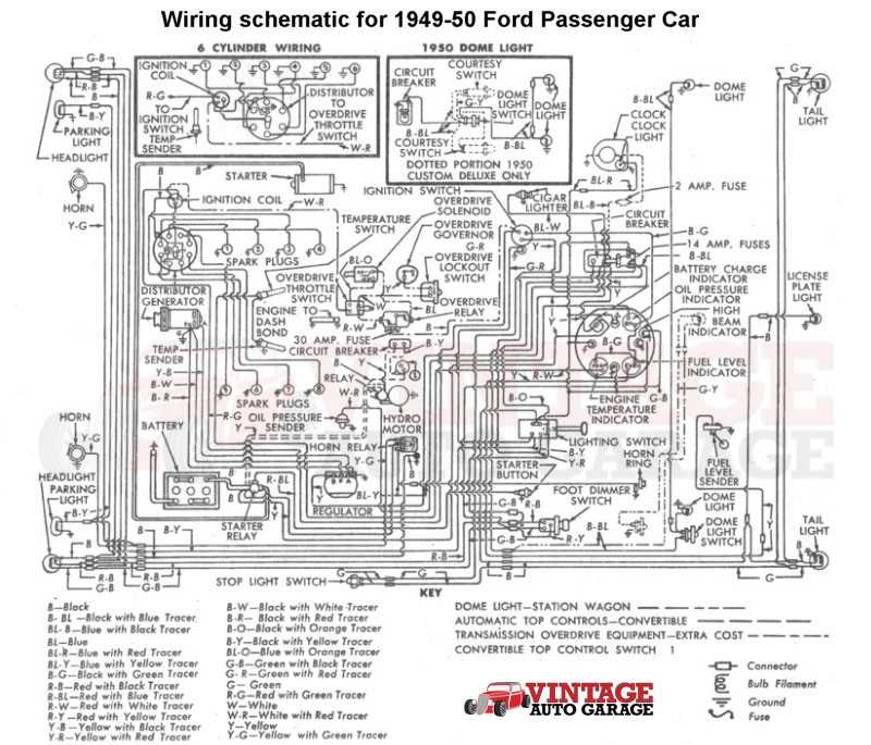 ford wiring diagrams