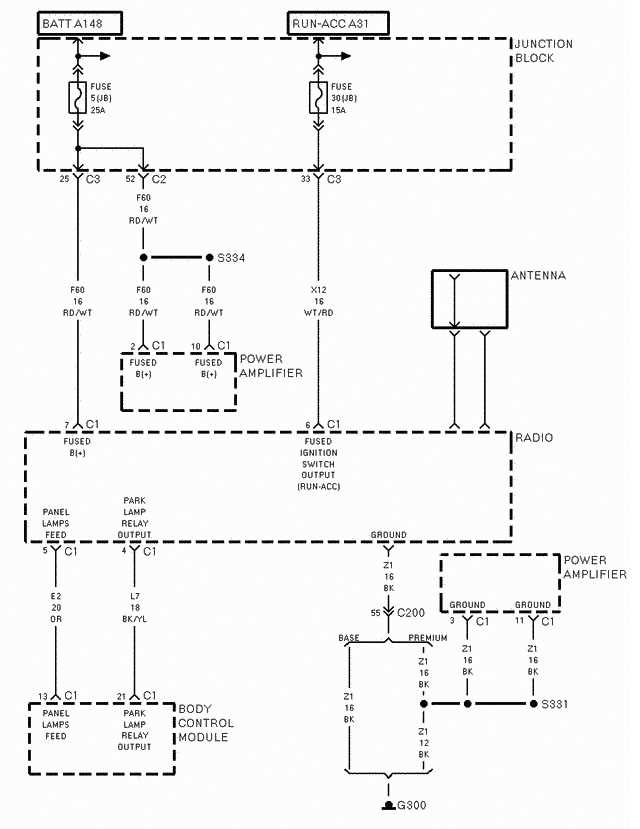 wiring diagram jeep grand cherokee