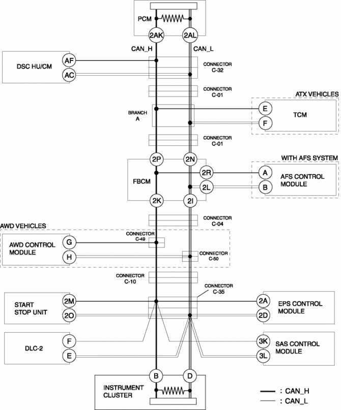 can bus wiring diagram