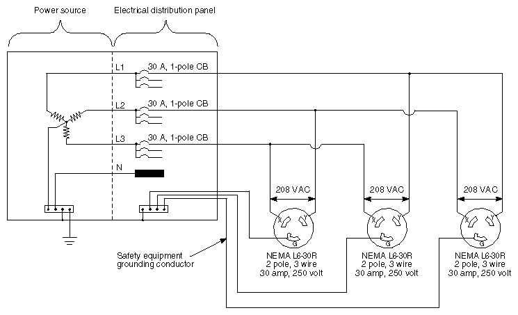 l5 30 wiring diagram