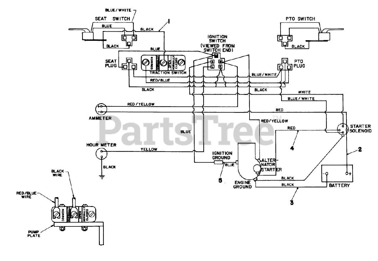 toro ignition switch wiring diagram