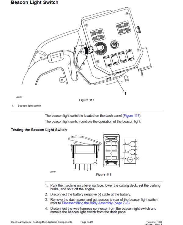 toro wiring diagrams