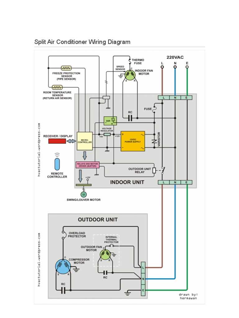 goodman contactor wiring diagram