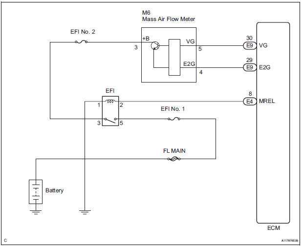 toyota 5 wire mass air flow sensor wiring diagram