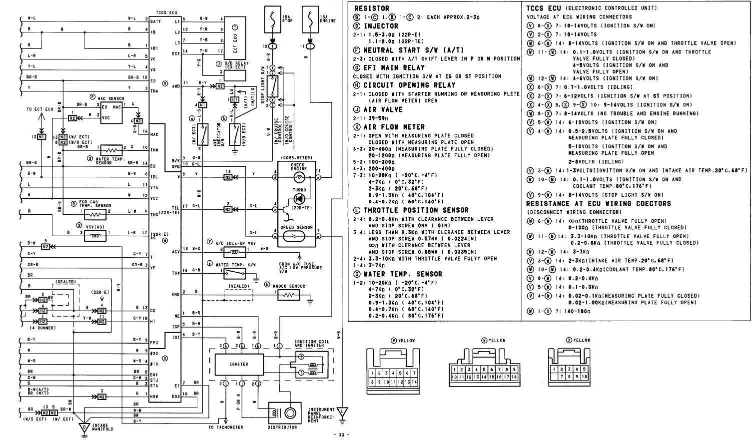 toyota radio wiring diagram