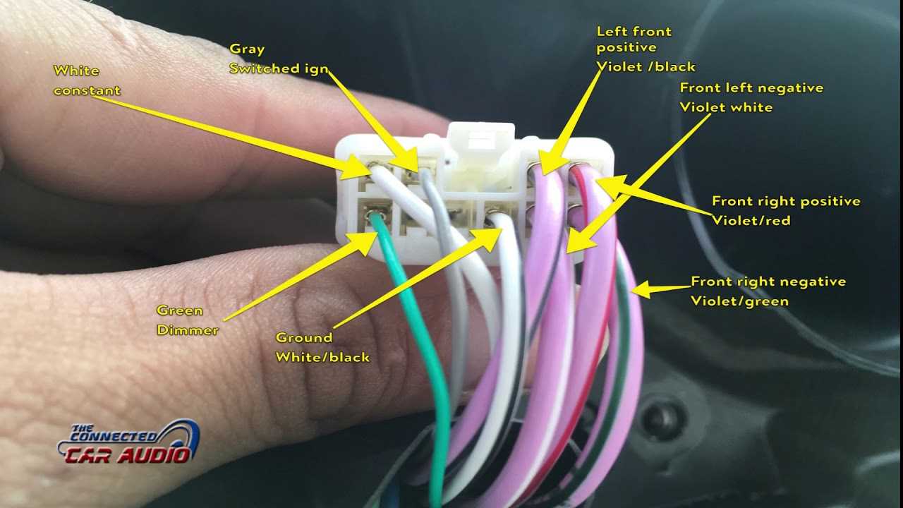 toyota radio wiring harness diagram