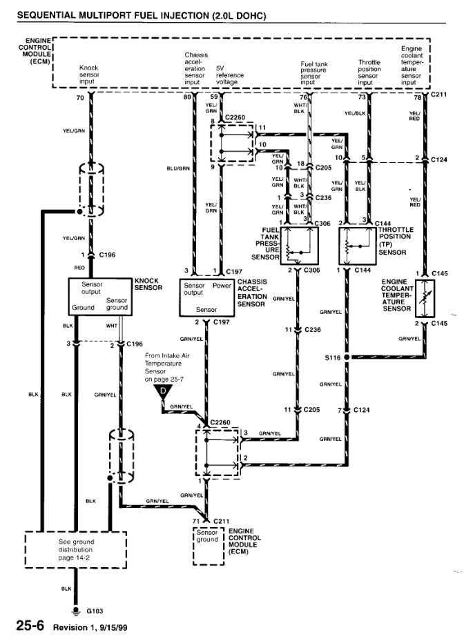 tps sensor wiring diagram