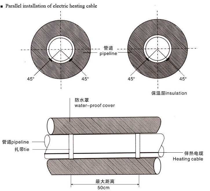 trace heating wiring diagram