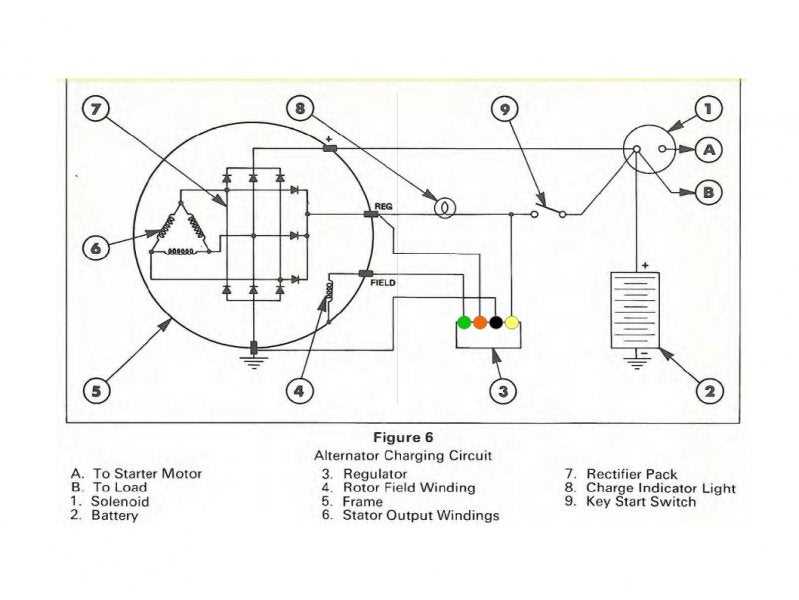 tractor alternator wiring diagram