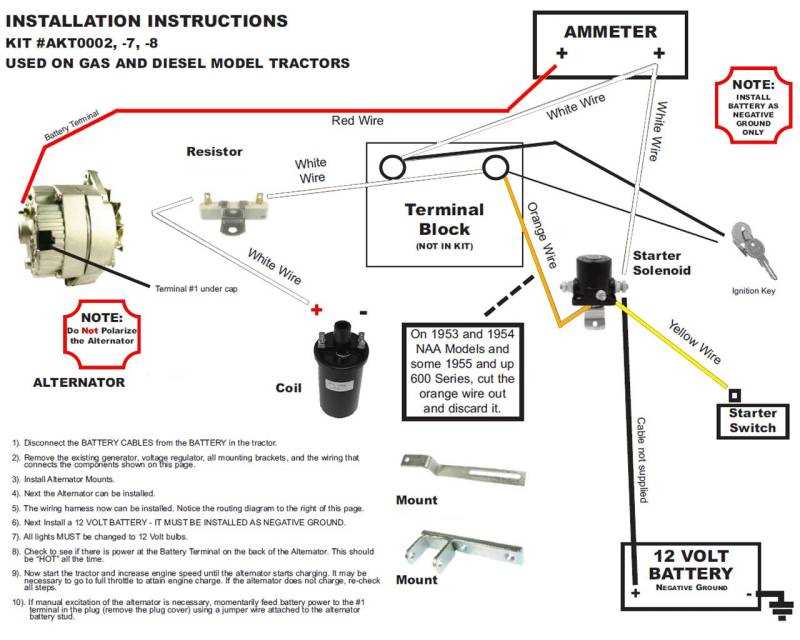 tractor ammeter wiring diagram