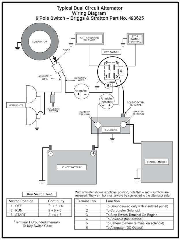 tractor ignition switch wiring diagram