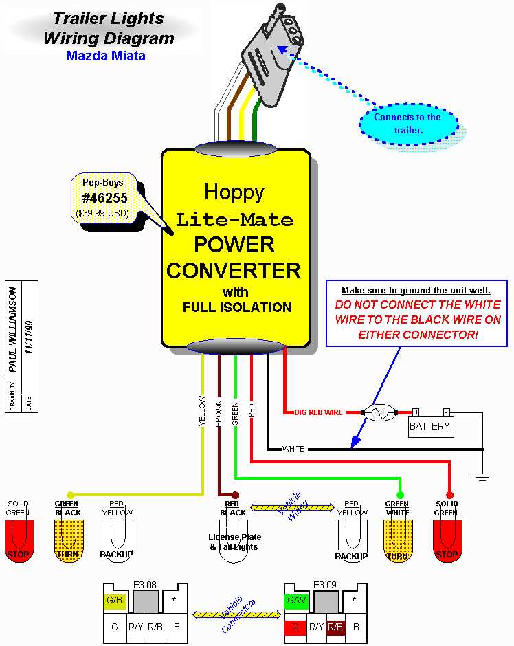 tractor trailer light wiring diagram