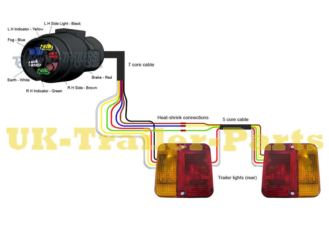 trailer brake wiring diagram 7 way