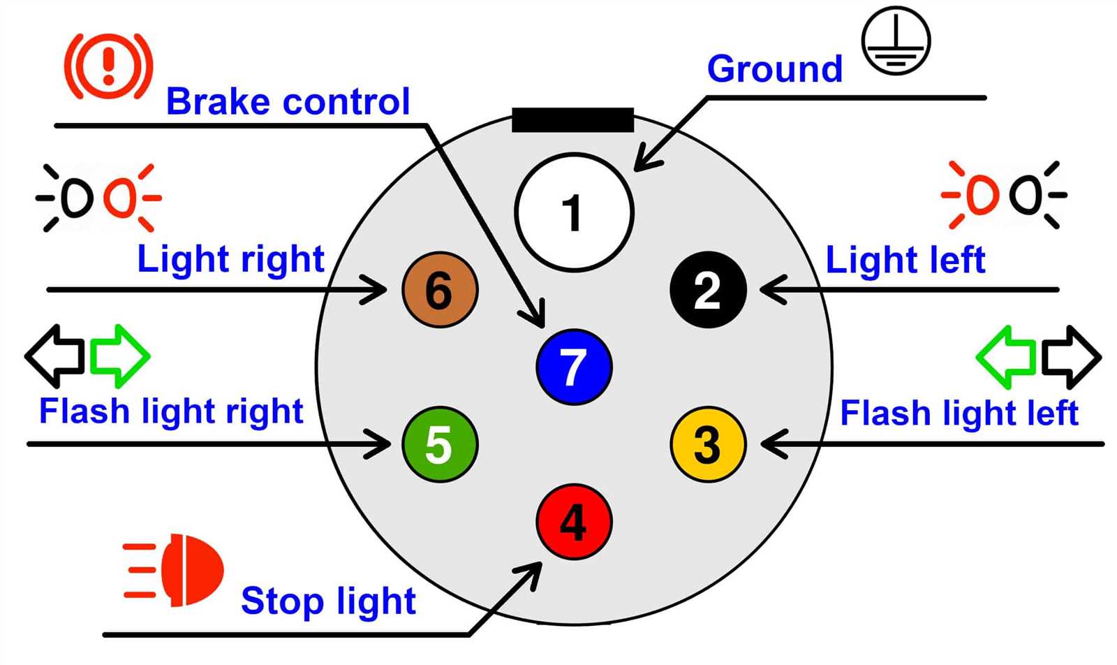 trailer lighting wiring diagram