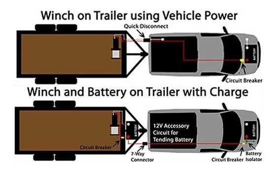 trailer winch wiring diagrams