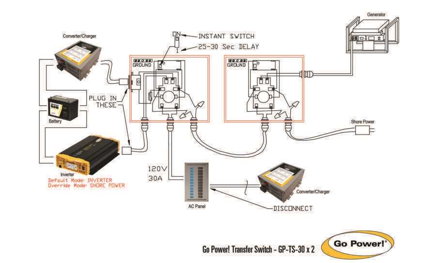 transfer switch wiring diagram