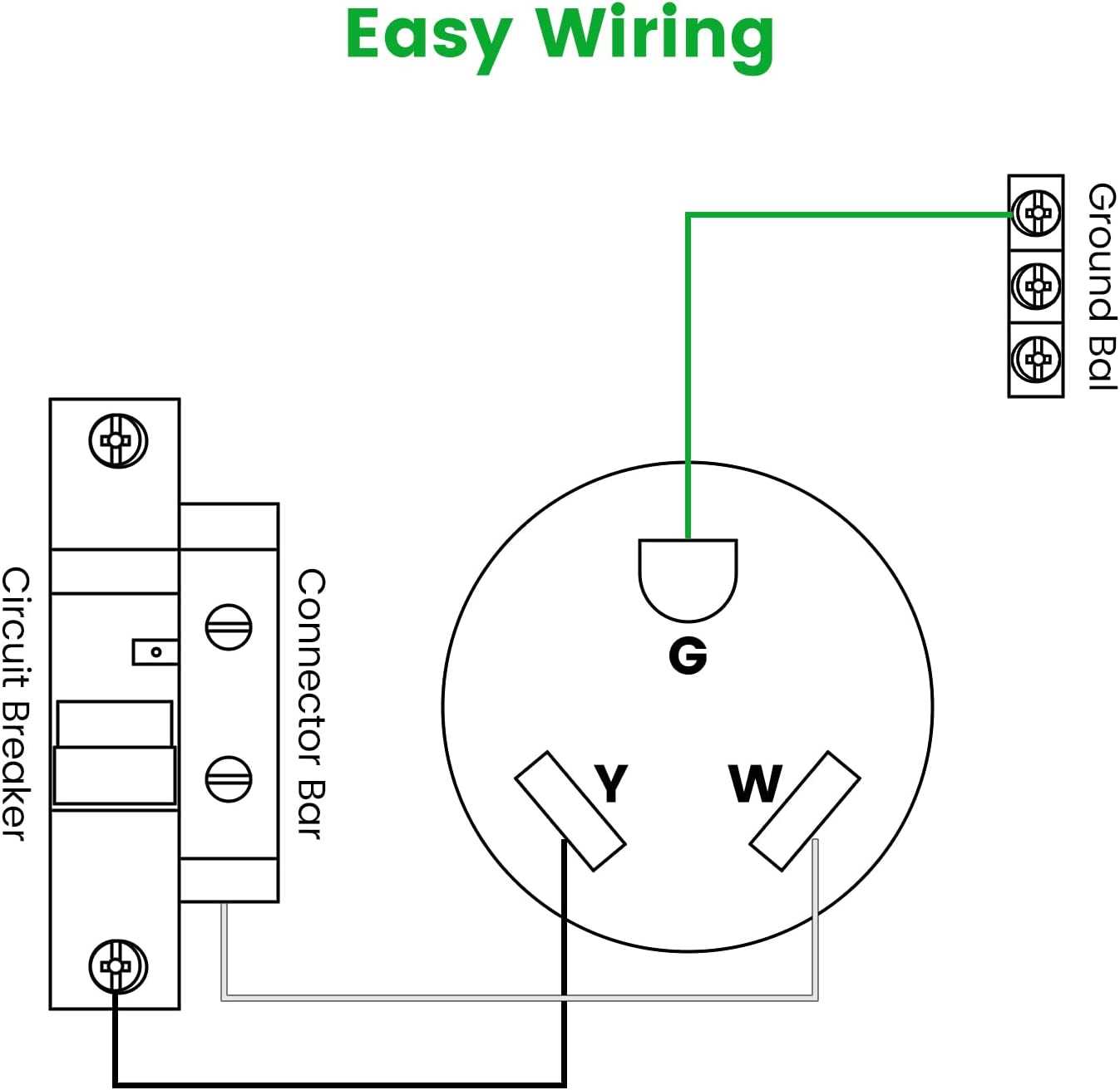 travel trailer 30 amp rv plug wiring diagram