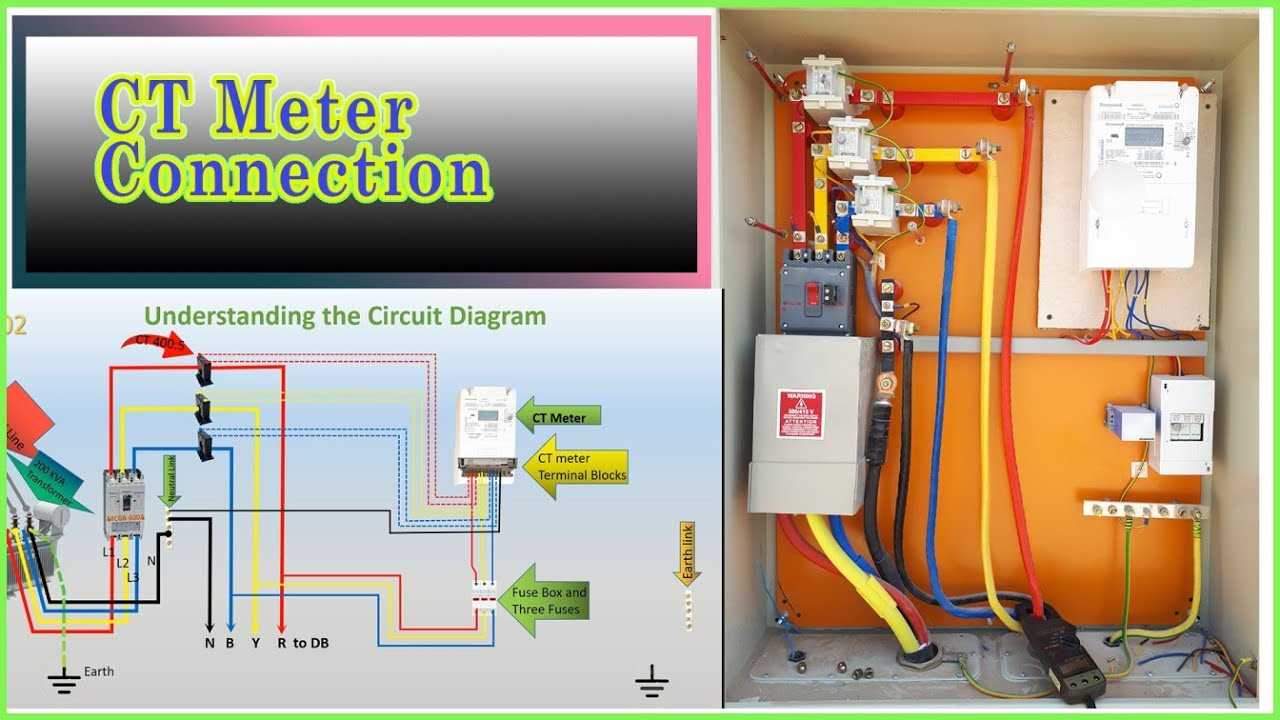 ct cabinet wiring diagram